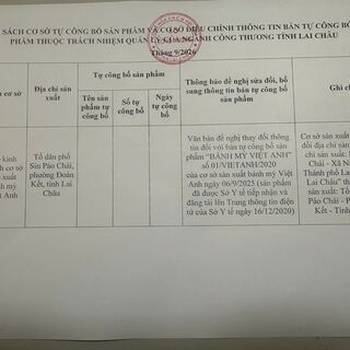<a href="/tin-tuc-su-kien" title="Thông tin Công nghiệp" rel="dofollow">Thông tin Công nghiệp</a>