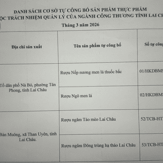 <a href="/tin-tuc-su-kien/cong-bo-san-pham" title="Công bố sản phẩm" rel="dofollow">Công bố sản phẩm</a>