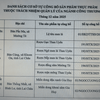 <a href="/tin-tuc-su-kien/cong-bo-san-pham" title="Công bố sản phẩm" rel="dofollow">Công bố sản phẩm</a>