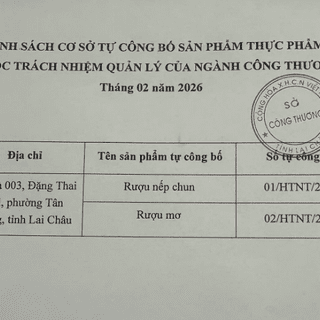 <a href="/tin-tuc-su-kien" title="Thông tin Công nghiệp" rel="dofollow">Thông tin Công nghiệp</a>